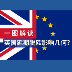 一图解读英国延期脱欧影响几何？