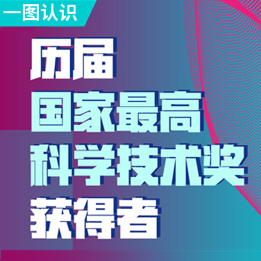 【一图认识】历届国家最高科学技术奖获得者