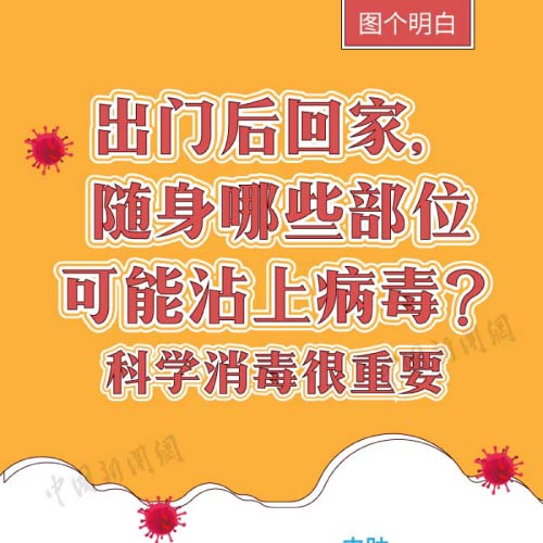 出门后回家，身上哪儿最可能沾染病毒？